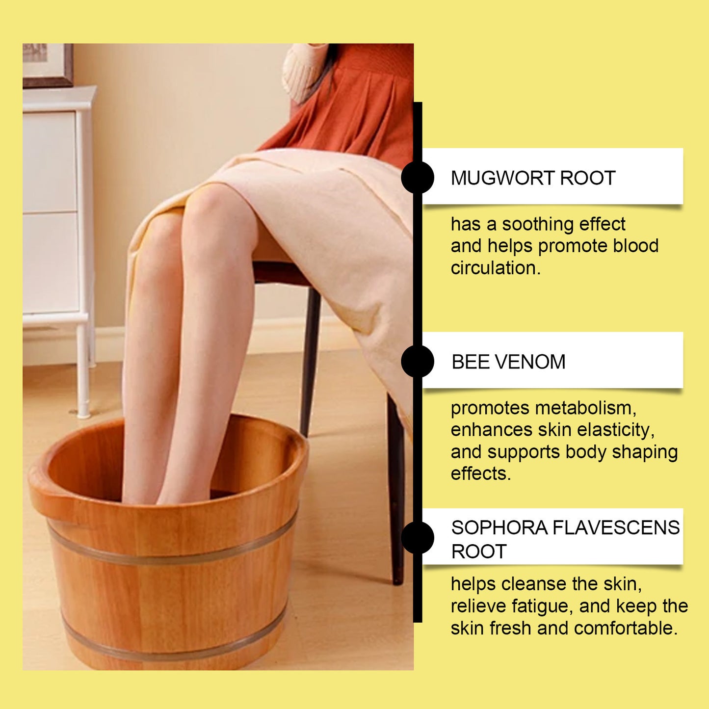 Body Line Daily Care Foot Bath Beads